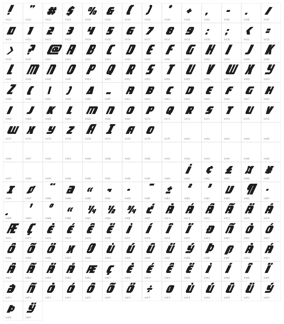 Camp Justice Super-Italic Character Map