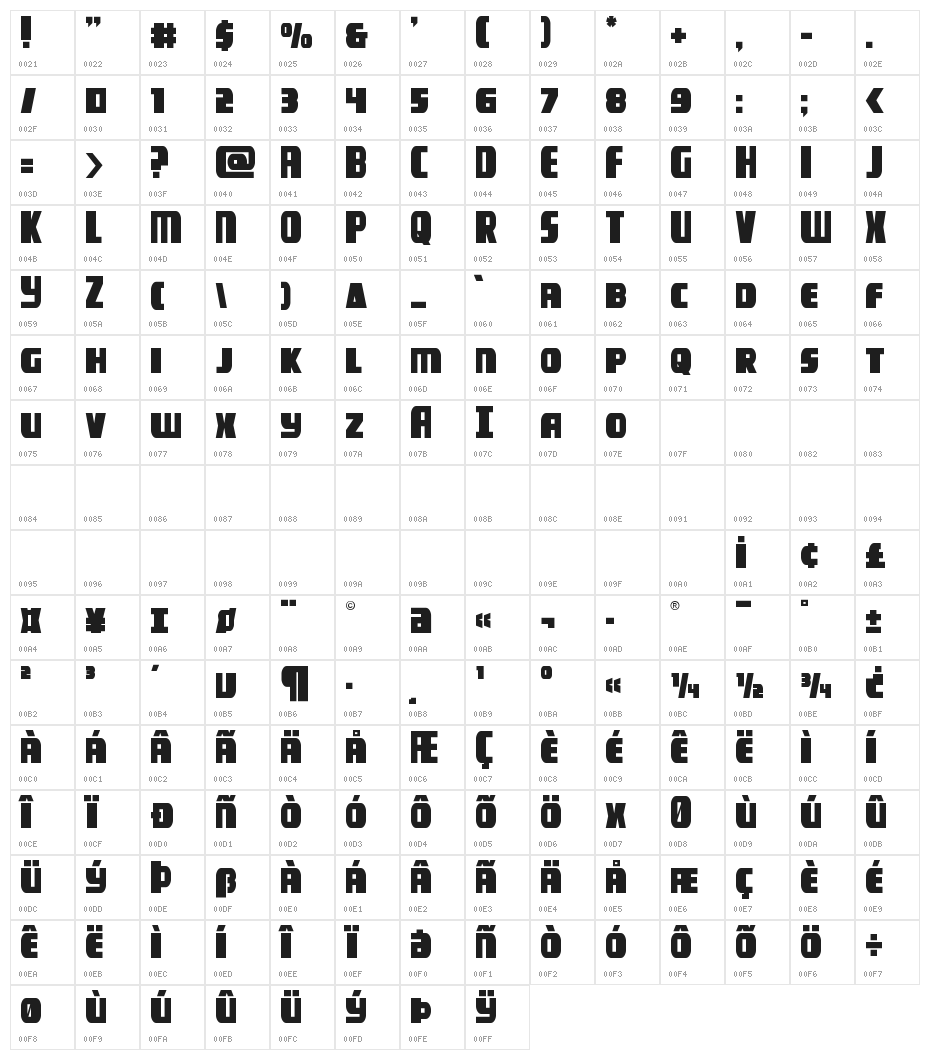 Camp Justice Character Map