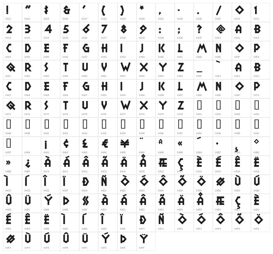 CampGranadaNF Character Map