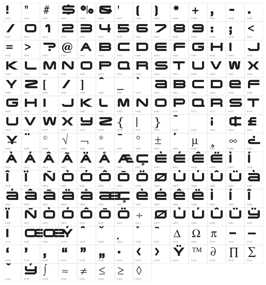 CampOpti-Caps Character Map