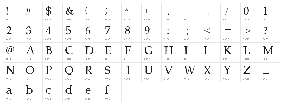 Campanero Character Map