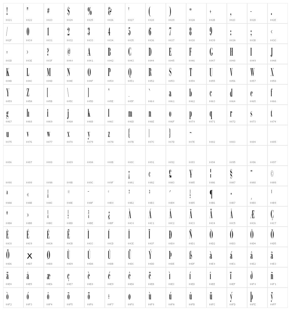 CampanileFLF Character Map