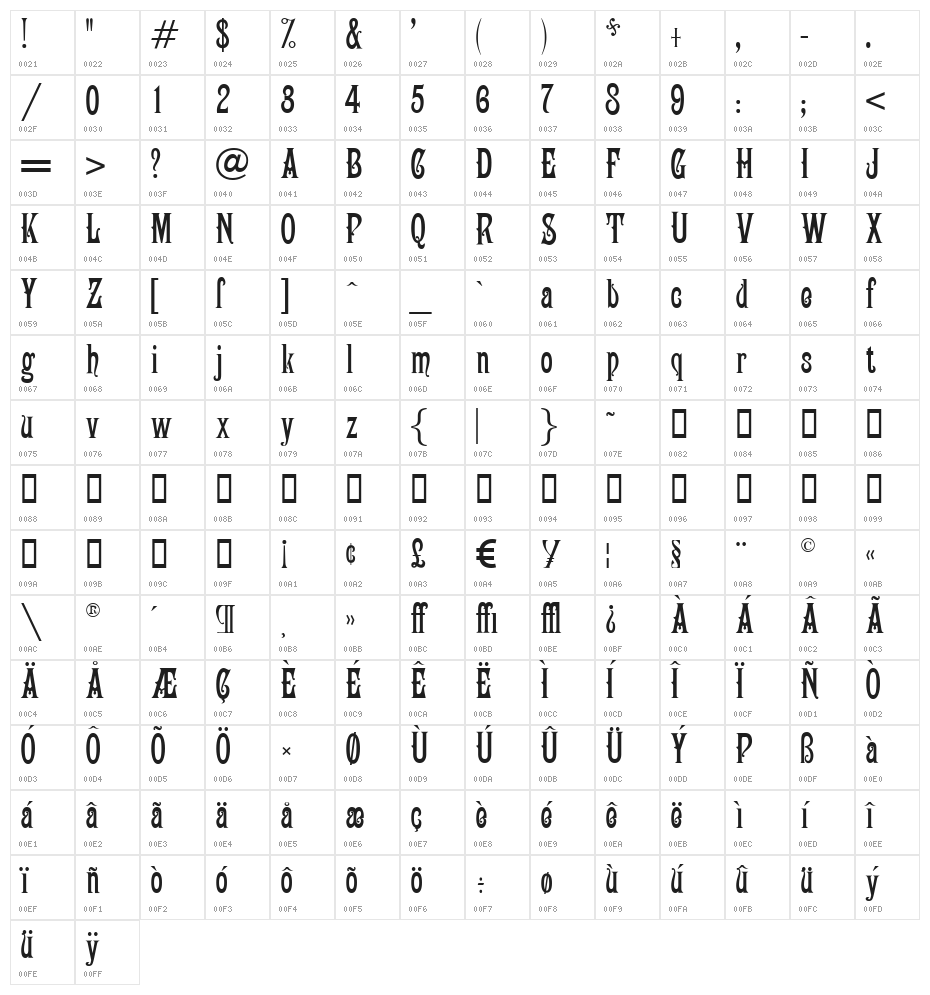 Campanile Character Map