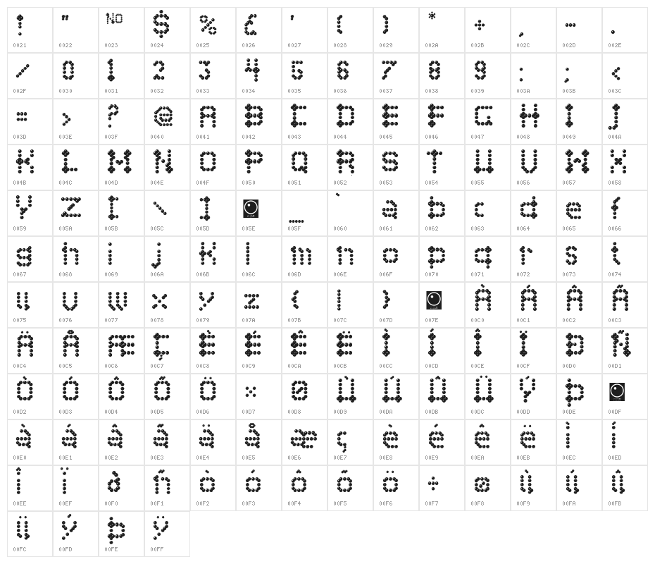 Campcraft Basic Character Map
