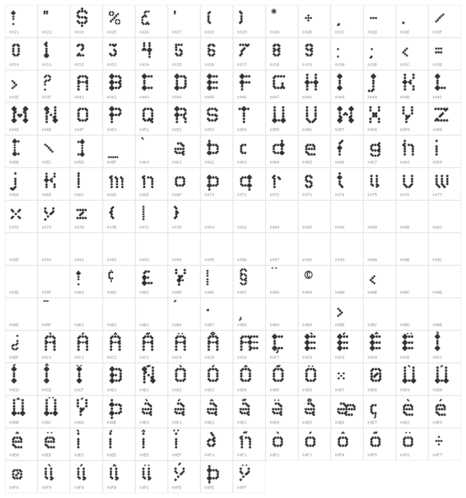 Campcraft Basic Character Map