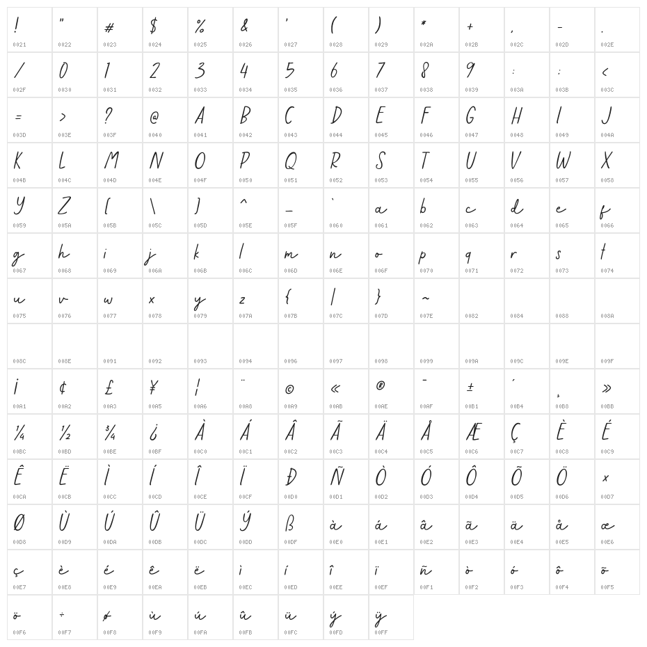 Camper Quotes Character Map