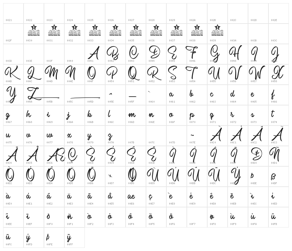 Campesina Personal Use Regular Character Map