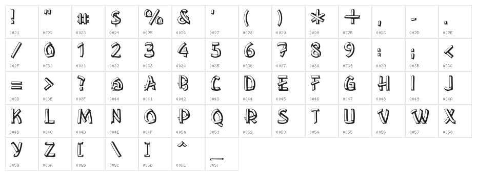Campfire Character Map