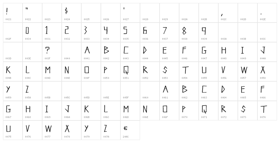 Campground-Regular Character Map