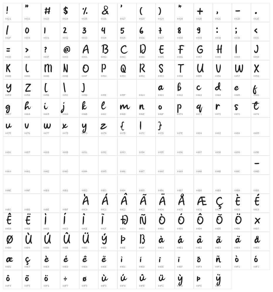 Camphiont Character Map