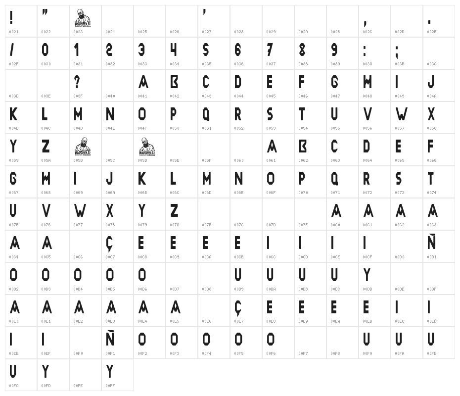 Camping Costa Dorada Character Map