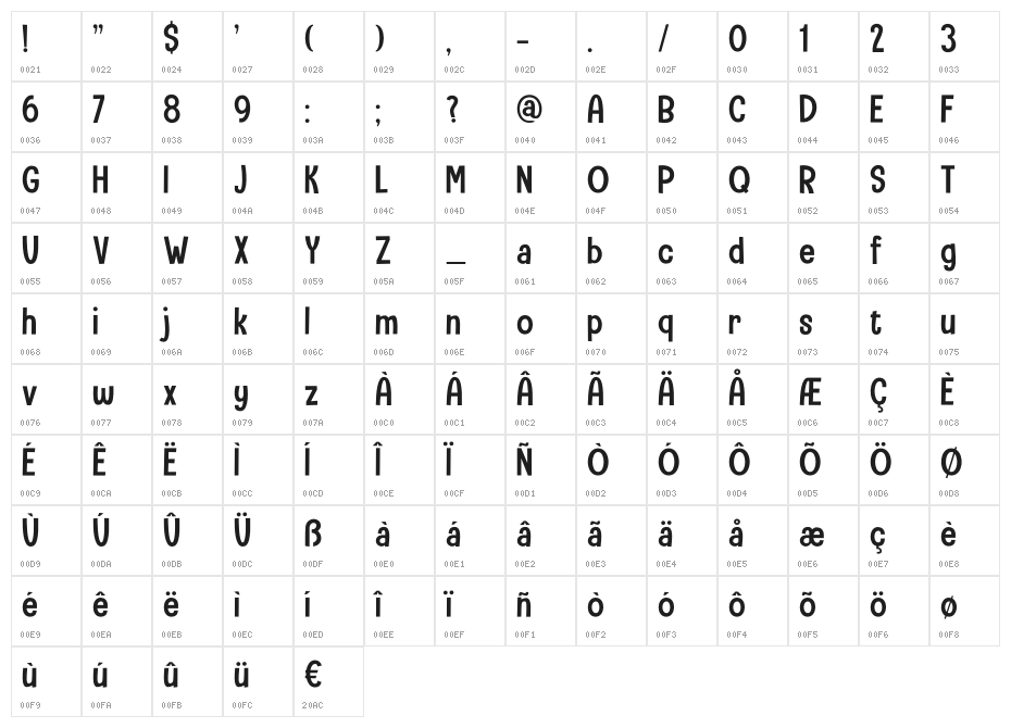Camping Holiday DEMO Regular Character Map