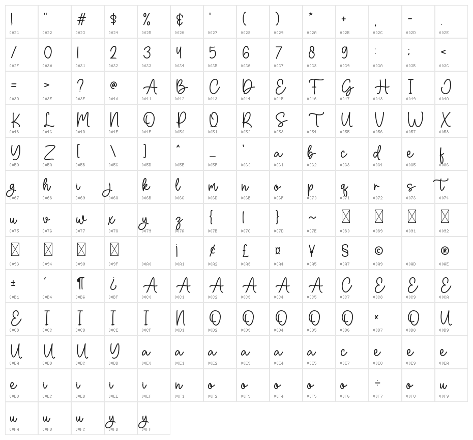 Camping Time Character Map