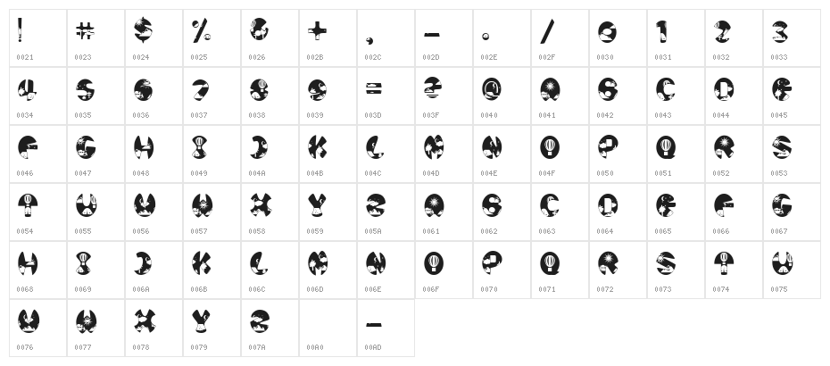 Camping Character Map