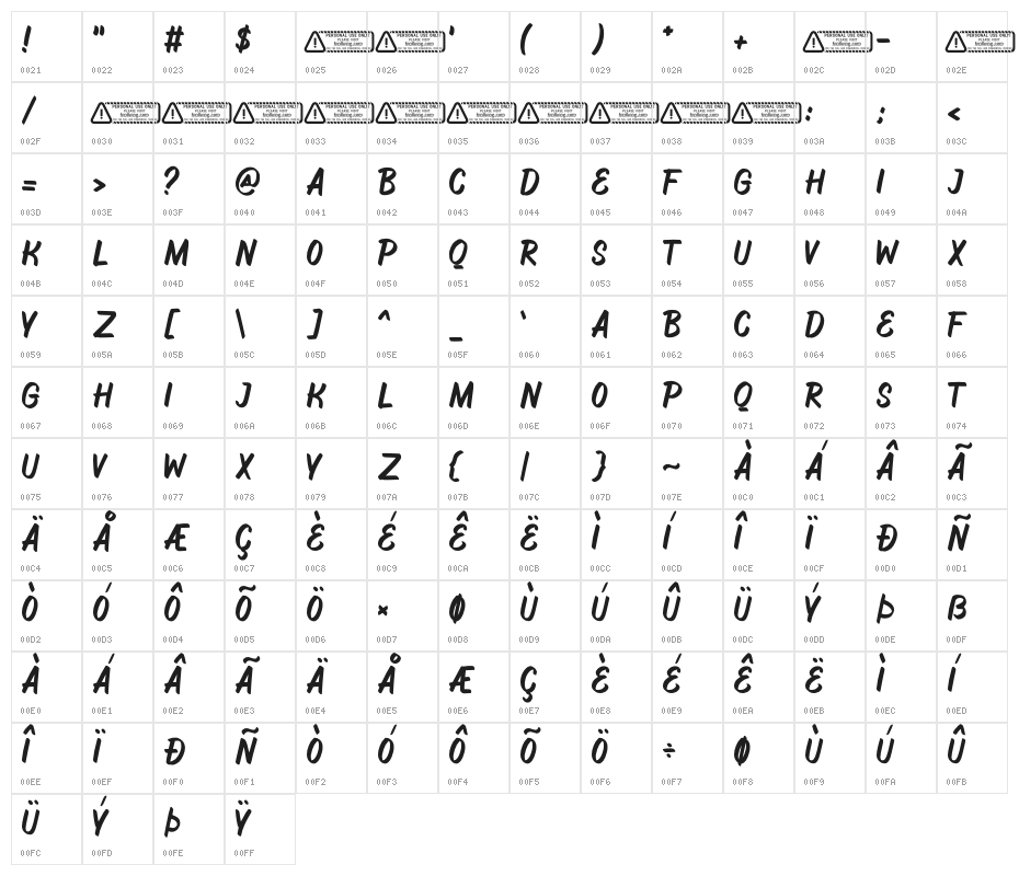 Camprite PERSONAL USE ONLY! Character Map