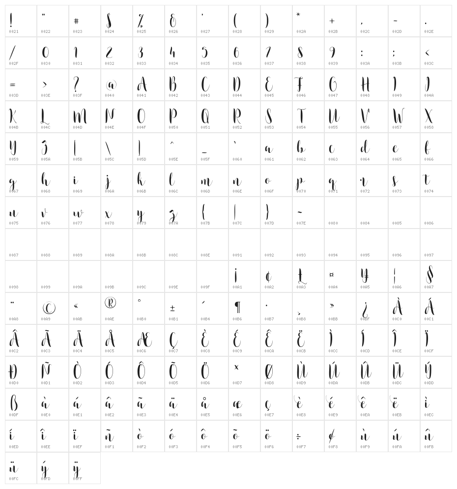 Camsia Character Map