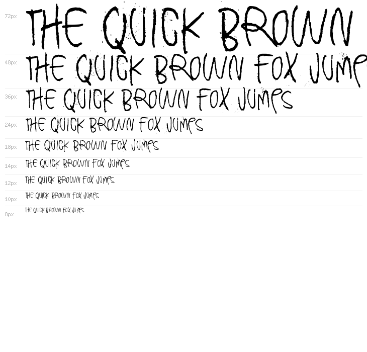 Can you ever see a whole circle Waterfall