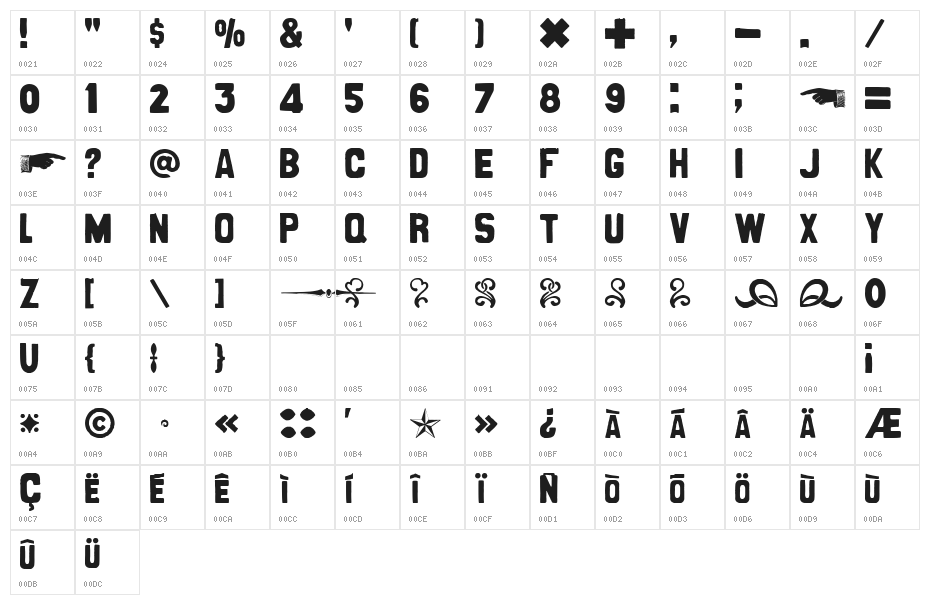 CanCan de Bois Bold Character Map