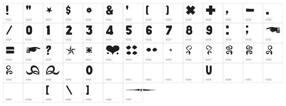 CanCan de Bois Character Map