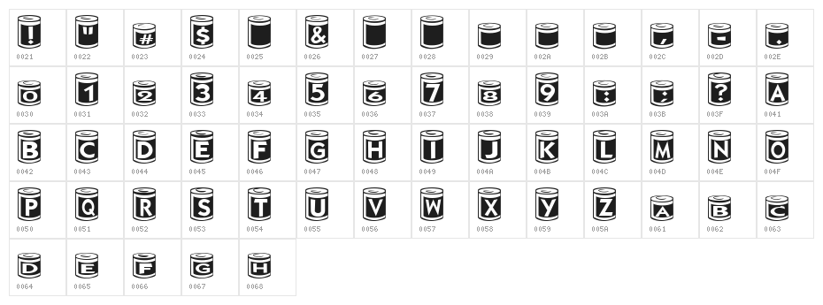 CanGoods Character Map