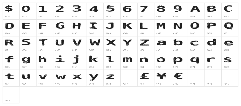 CanOpener Character Map