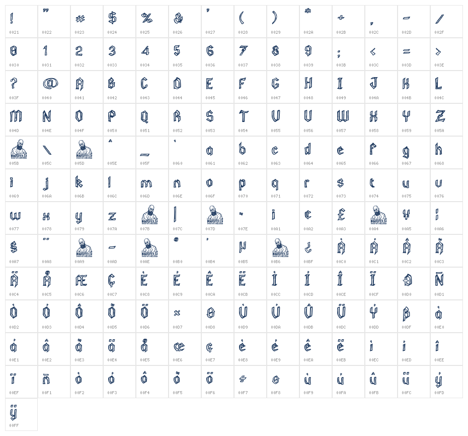Canada Gothic Character Map