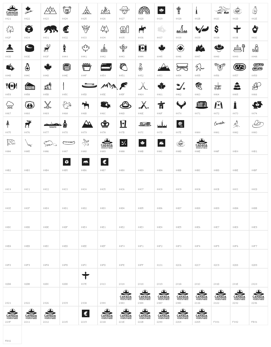 Canada Character Map