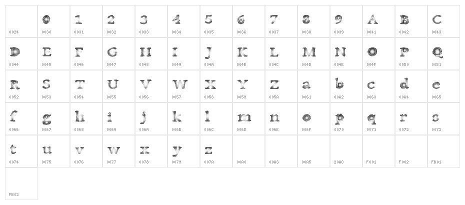 CanadaMist Character Map