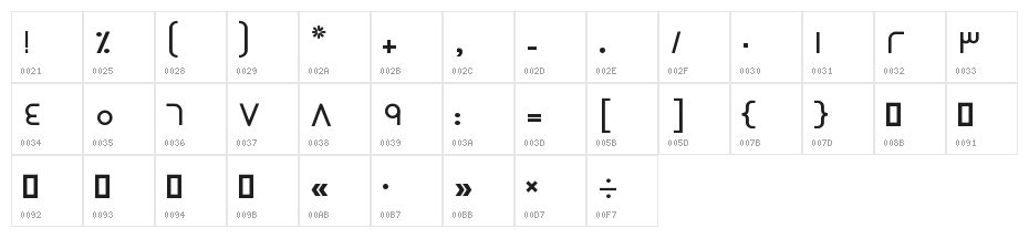 Canada Character Map