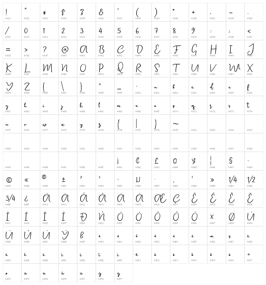 Canadia Character Map