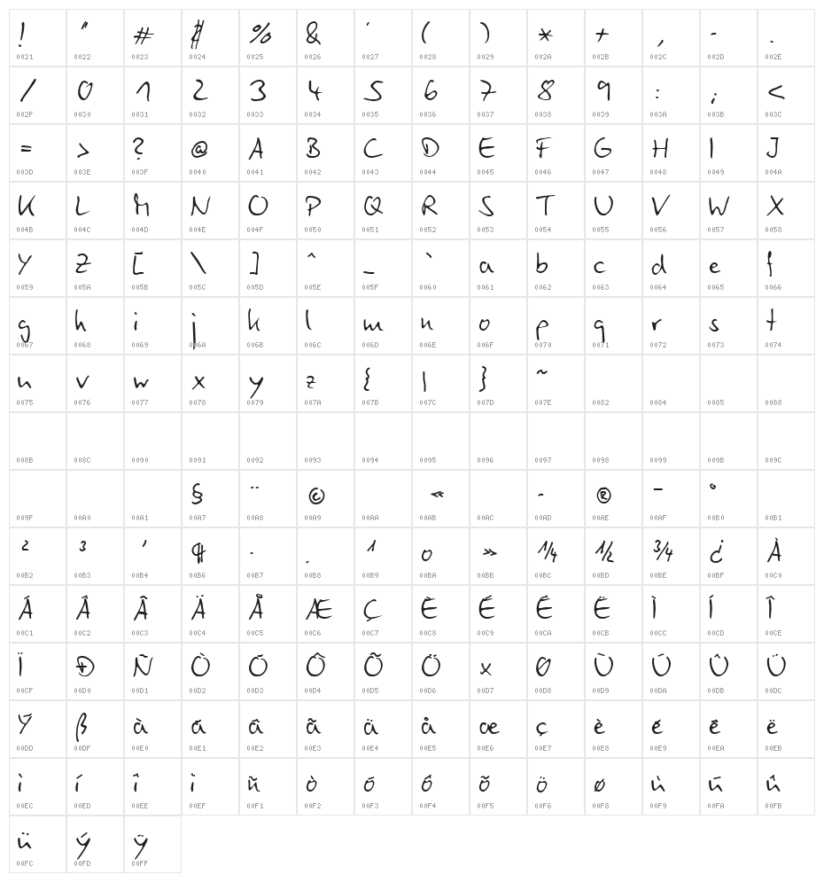 Canadian Penguin Regular Character Map