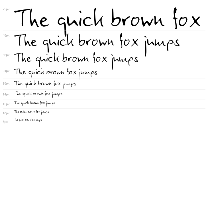 Canadian Penguin Regular Waterfall