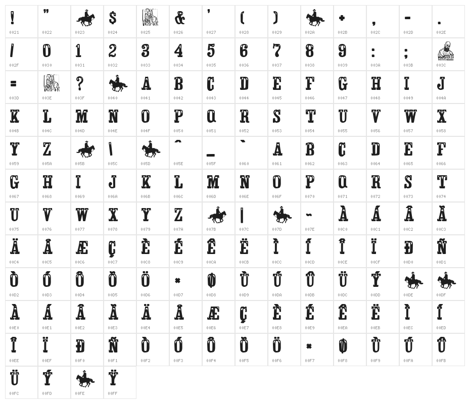 Canadian Western Character Map