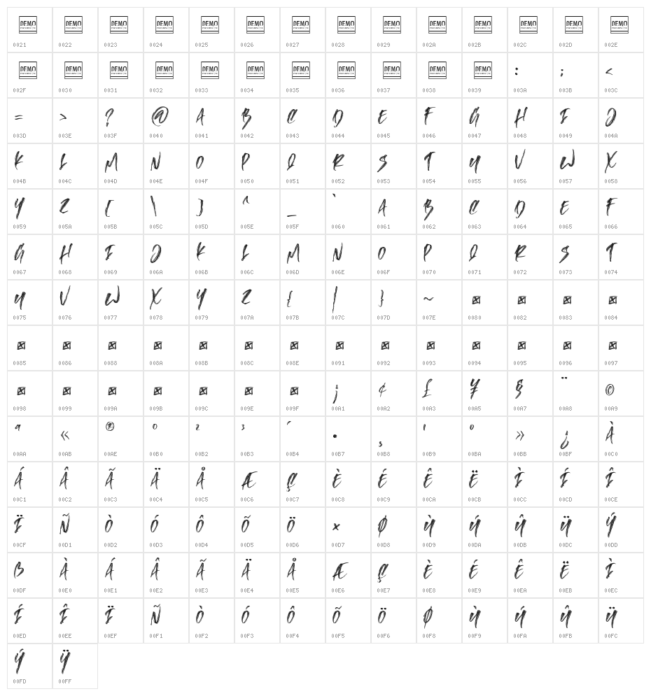 CanadianBrusher Character Map
