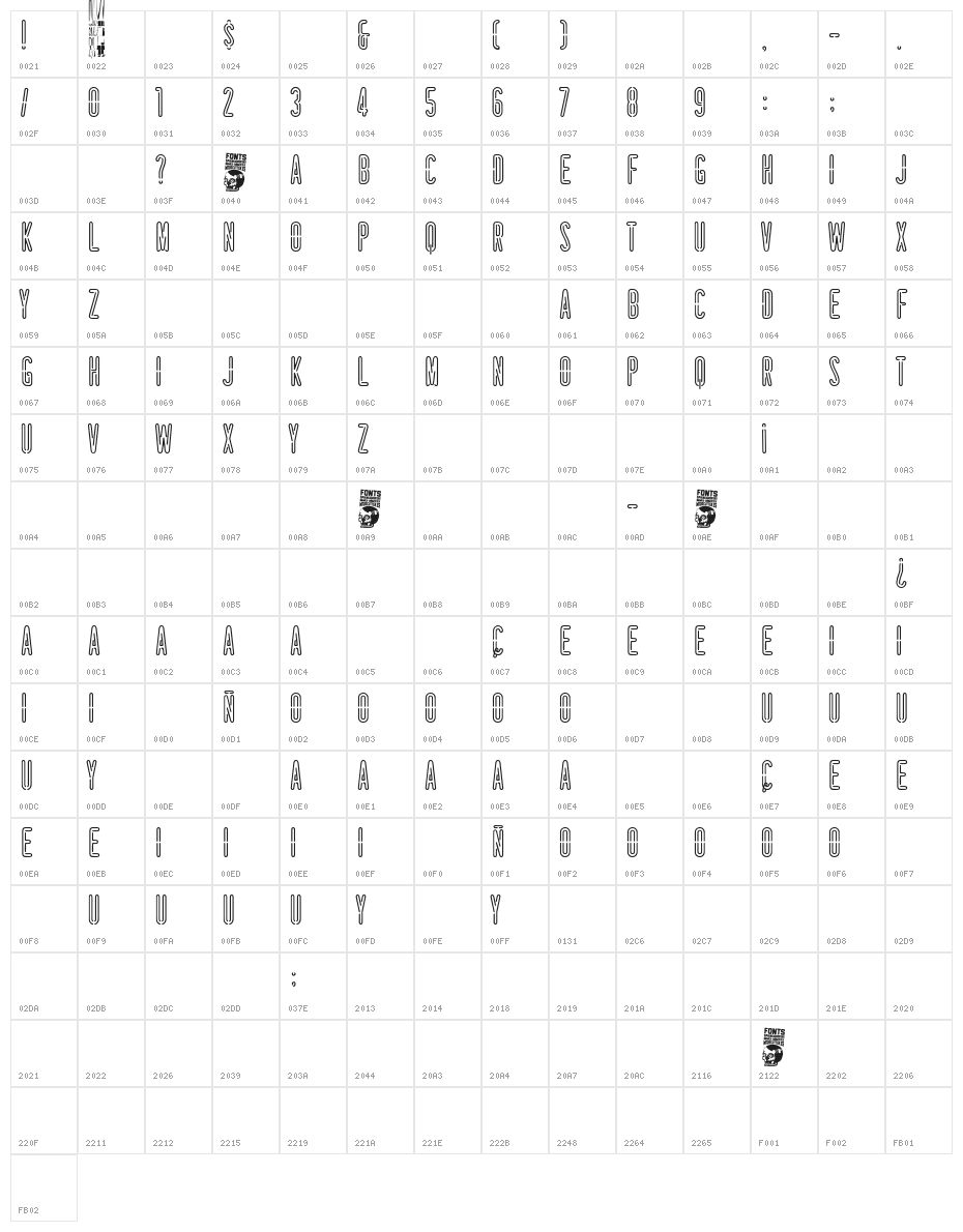 Canarias Character Map