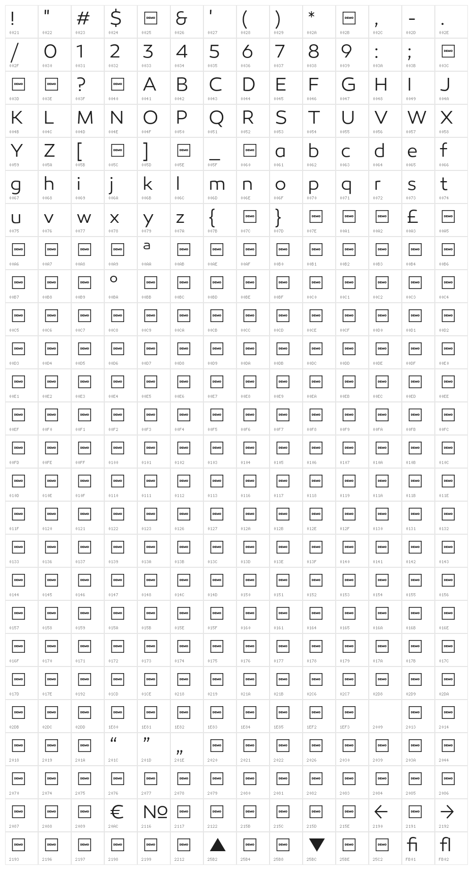 Canaro Light DEMO Character Map