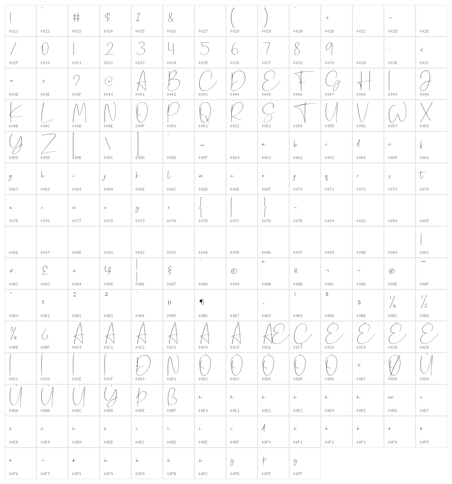 Canasita Character Map
