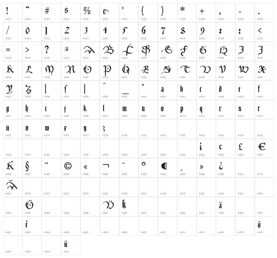CancellerescA Character Map
