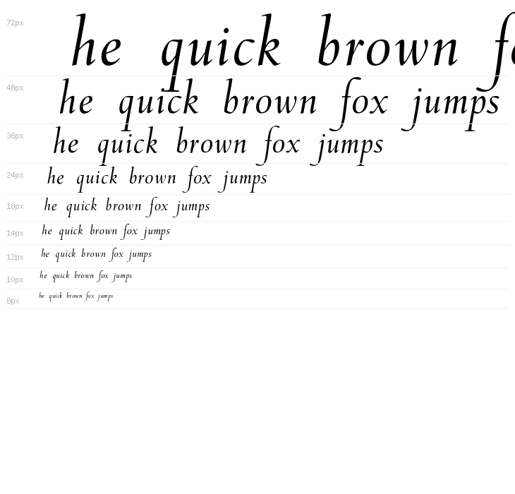 CancellerescaBastardaBeta Waterfall