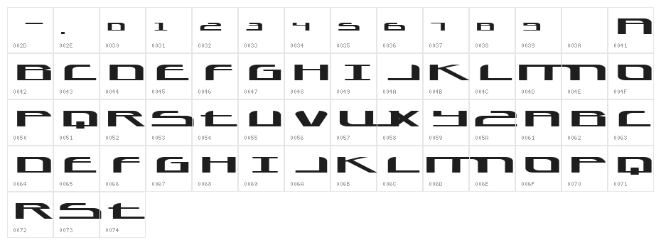 Cancer Character Map