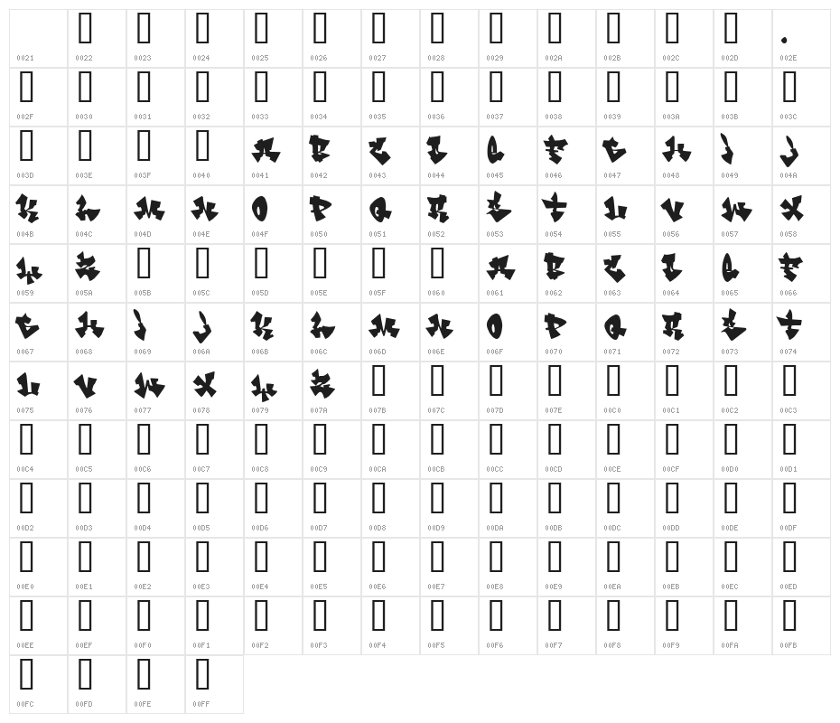 Cancontrol Character Map