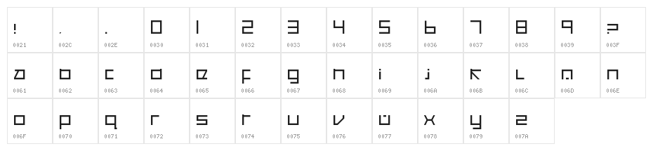 Cancranacancarnaca Redux: Sans Regular Character Map