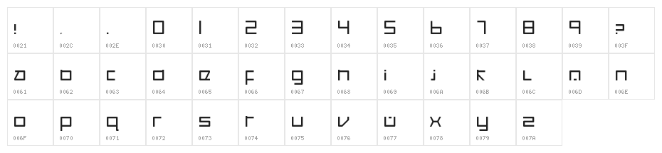 Cancranacancarnaca Redux: Sans Soft Regular Character Map