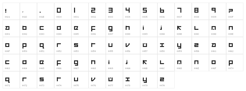 Cancranacancarnaca  Regular Character Map