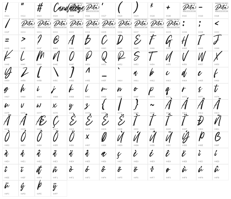 Candaleya Personal Use Character Map