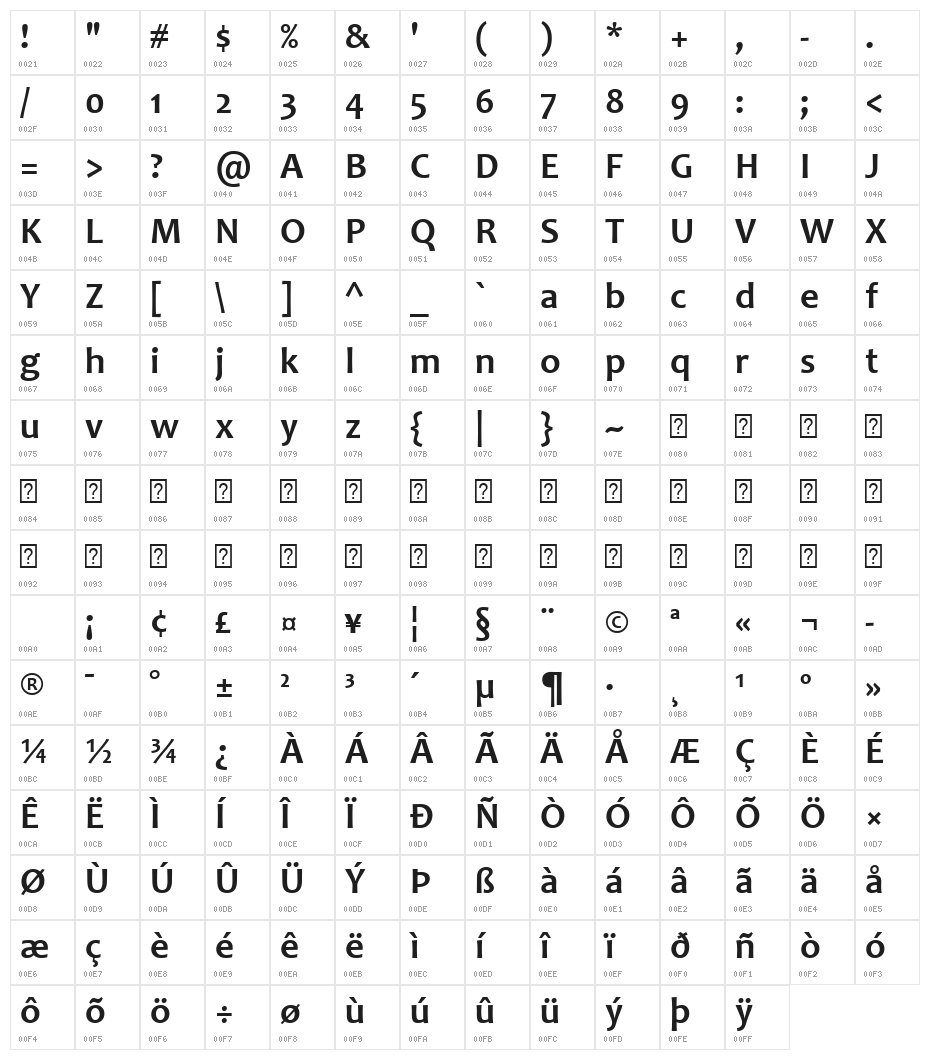 Candara Bold Character Map