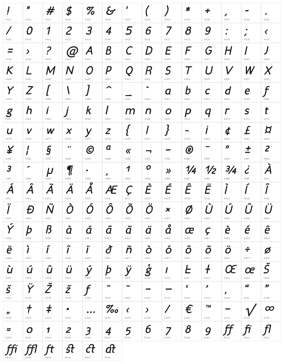 Candela Bold Italic Character Map
