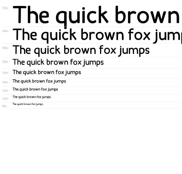 Candela Bold Waterfall