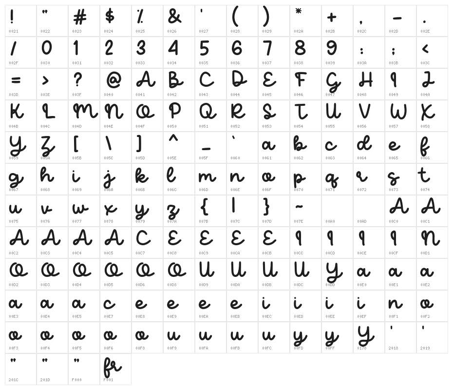 CandelaRegular Character Map