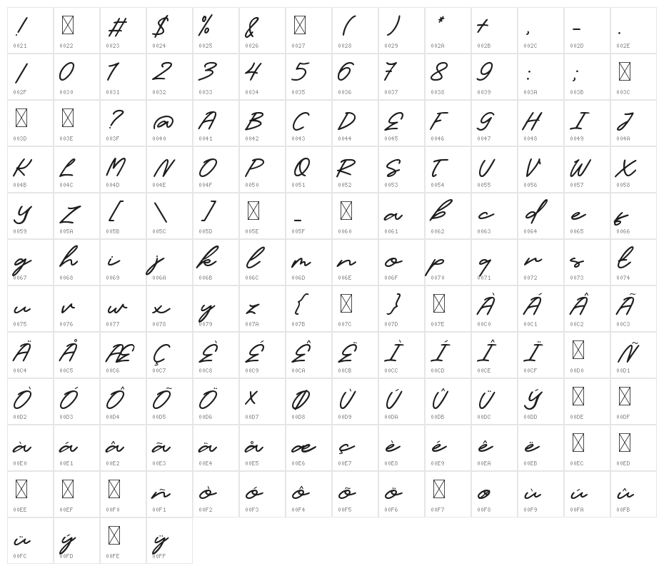 Candelia Regular Character Map